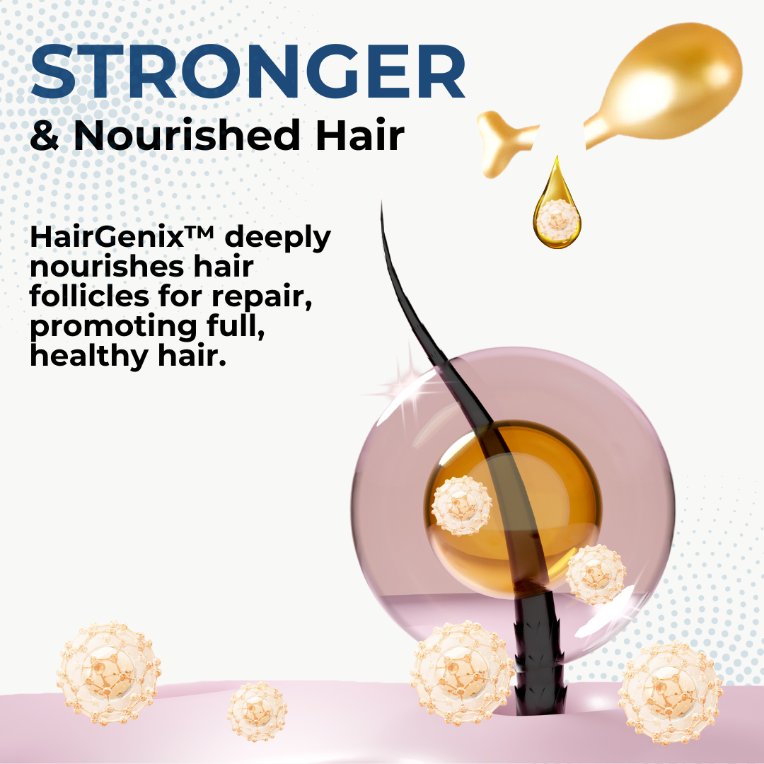 HairGenix™ Hair Regrowth Capsules - Grab up to 80% discounts today!