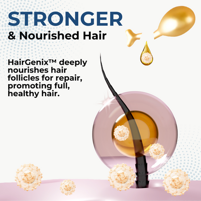 HairGenix™ Hair Regrowth Capsules - Grab up to 80% discounts today!