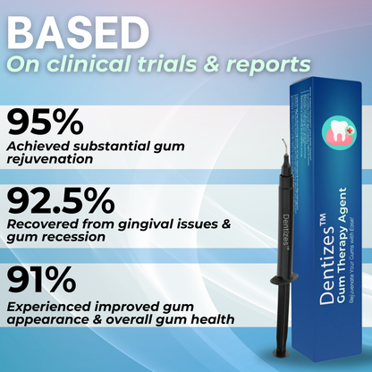 Dentizes™ Gum Therapy Agent - 👩‍⚕️ Recommended by American Dental Association!