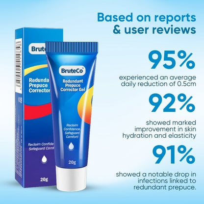 BruteCo™ Redundant Prepuce Corrector Gel - 👨‍⚕️Recommended by Expert Urologist!